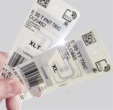 Uhf Rfid Clothing Hang Tag Market Size & Future Growth 2032